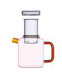 c3c1d110549a66f3808776a40943130d