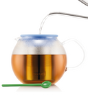 b6a8e1d21998428744f6c8f0cc9e022e